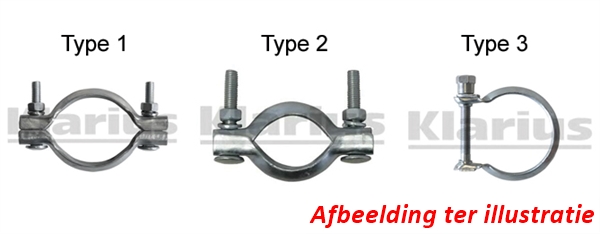 Uitlaatklem (op Merk)